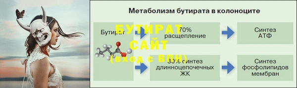 2c-b Заволжск